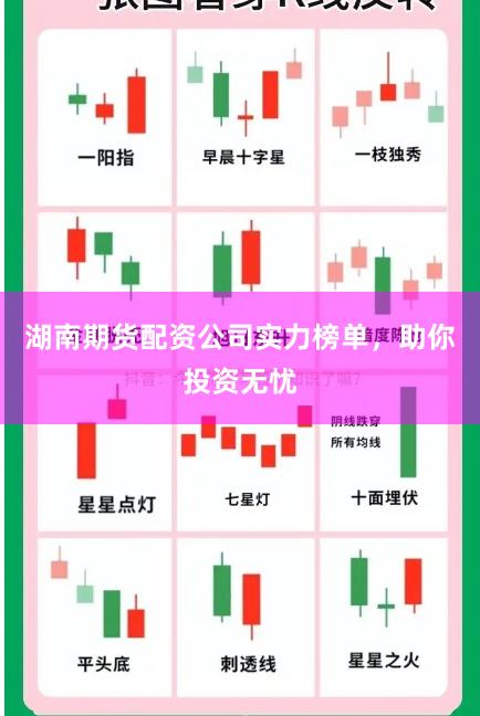 湖南期货配资公司实力榜单，助你投资无忧